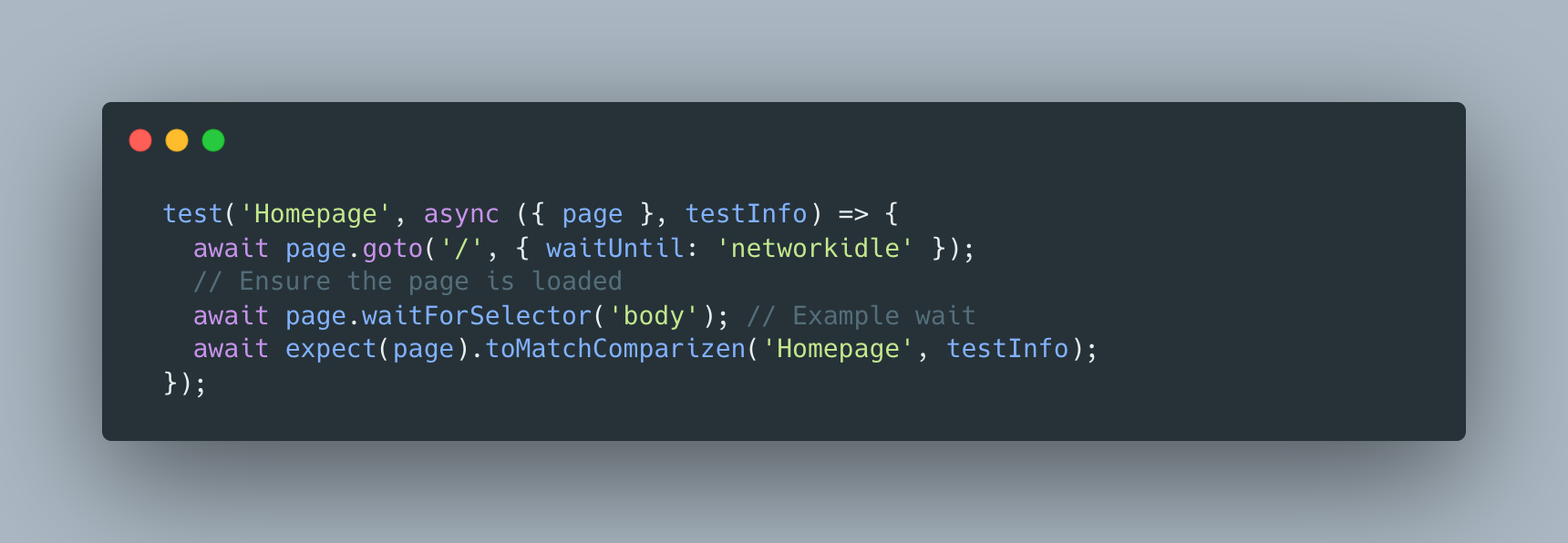 Integration diagram for Comparizen visual regression testing with Playwright